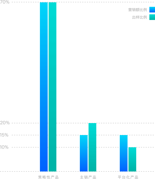 壹定发(中国游)最新官方网站